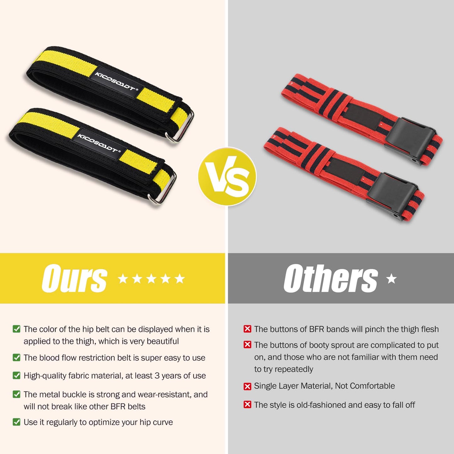 Booty Bands for Women – Glutes & Hip Workout Set