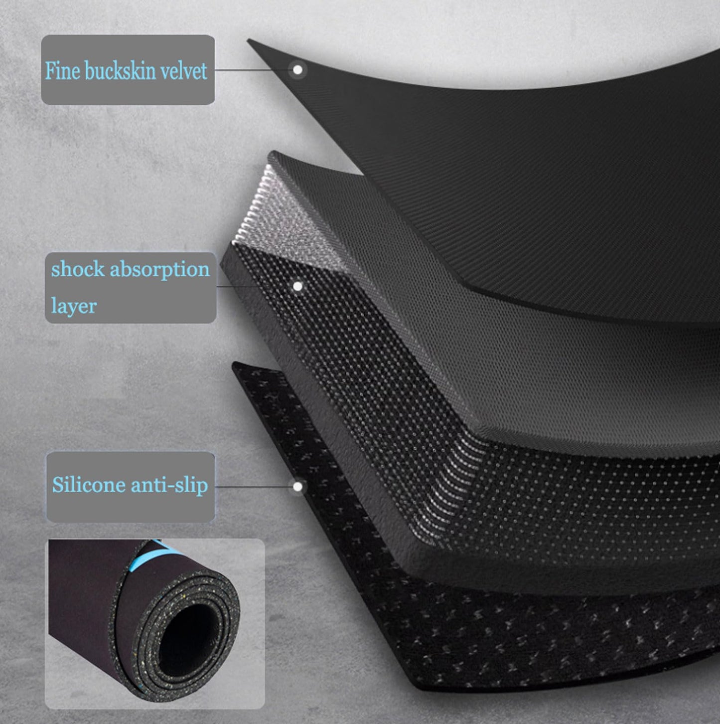 Non-Slip 7mm Exercise & Ab Roller Mat with Bag