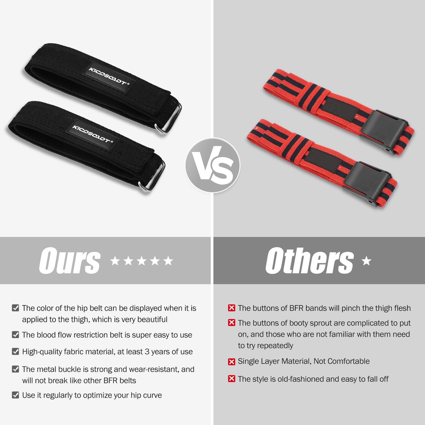 Booty Bands for Women – Glutes & Hip Workout Set