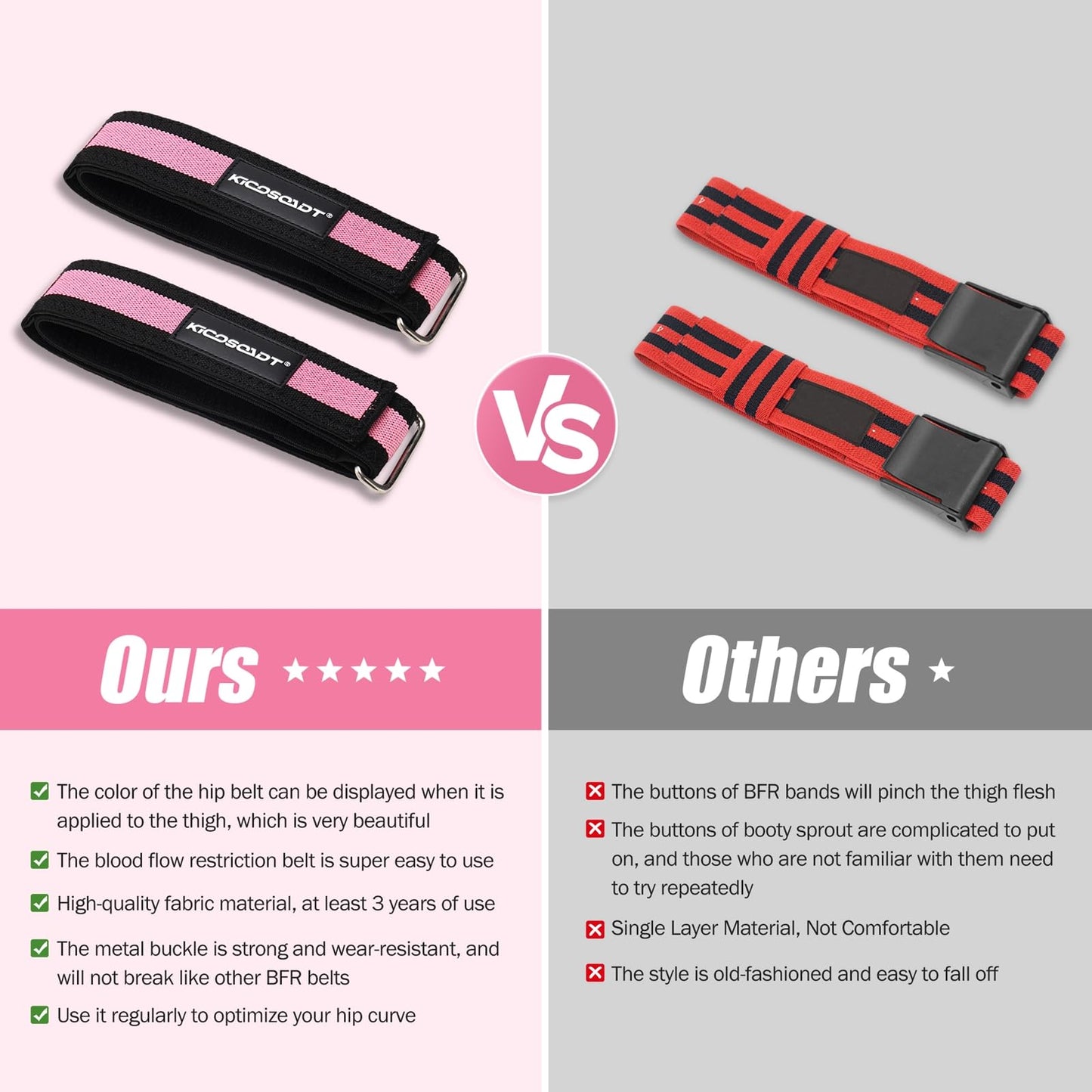 Booty Bands for Women – Glutes & Hip Workout Set