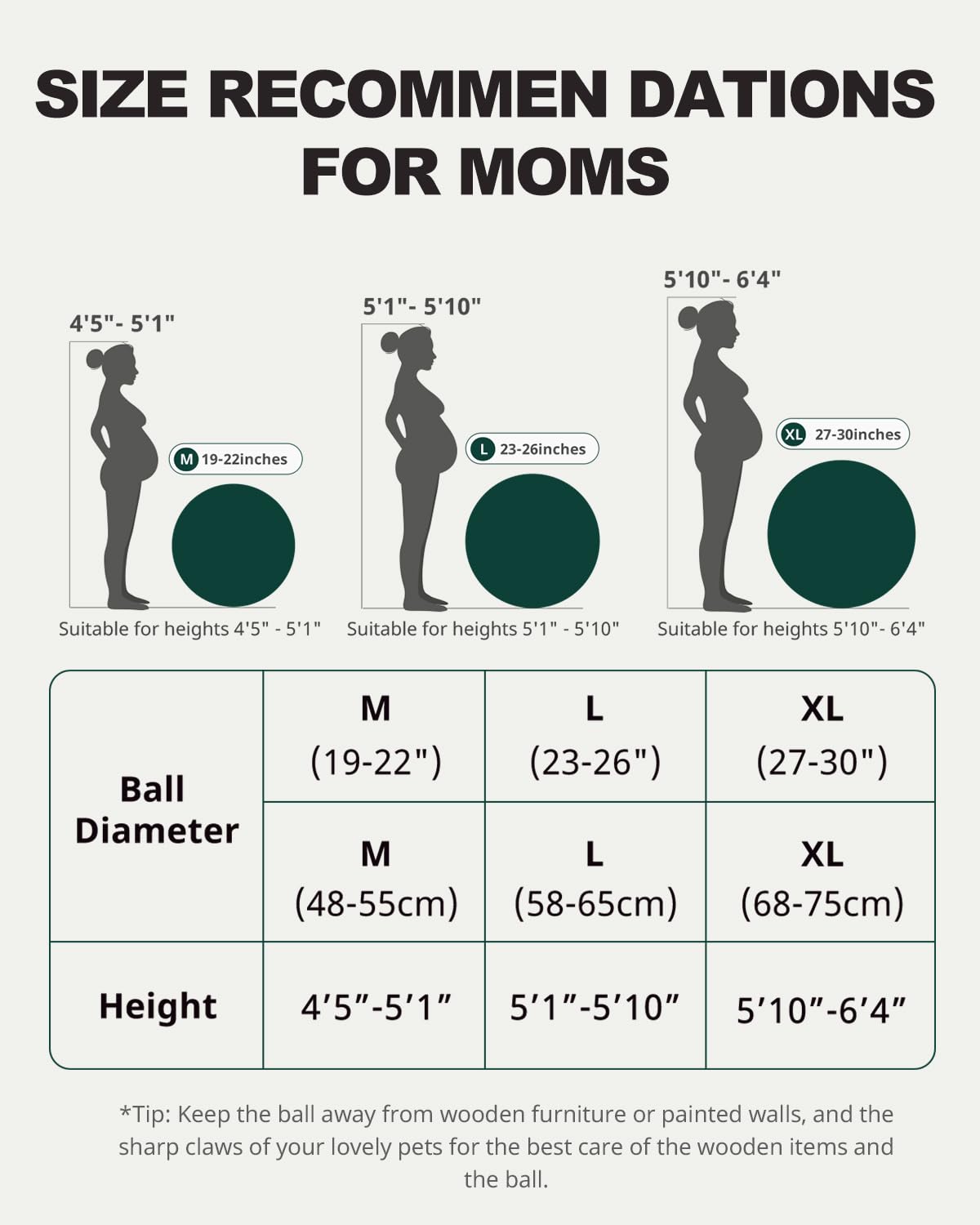 Trideer Pregnancy Yoga Ball – 440LB Anti-Burst, Non-Slip