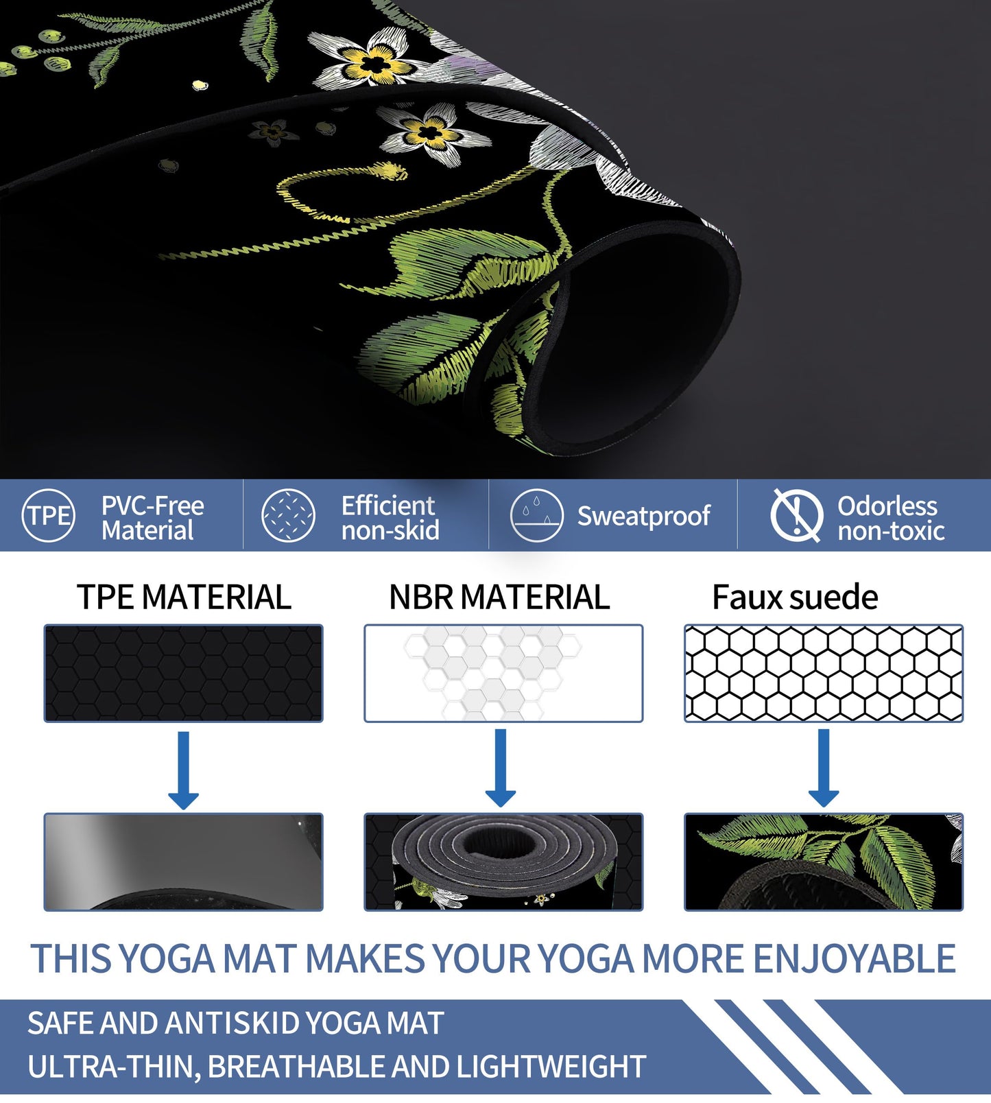 Cifupy Double-Sided Non-Slip Yoga Mat with Strap & Bag