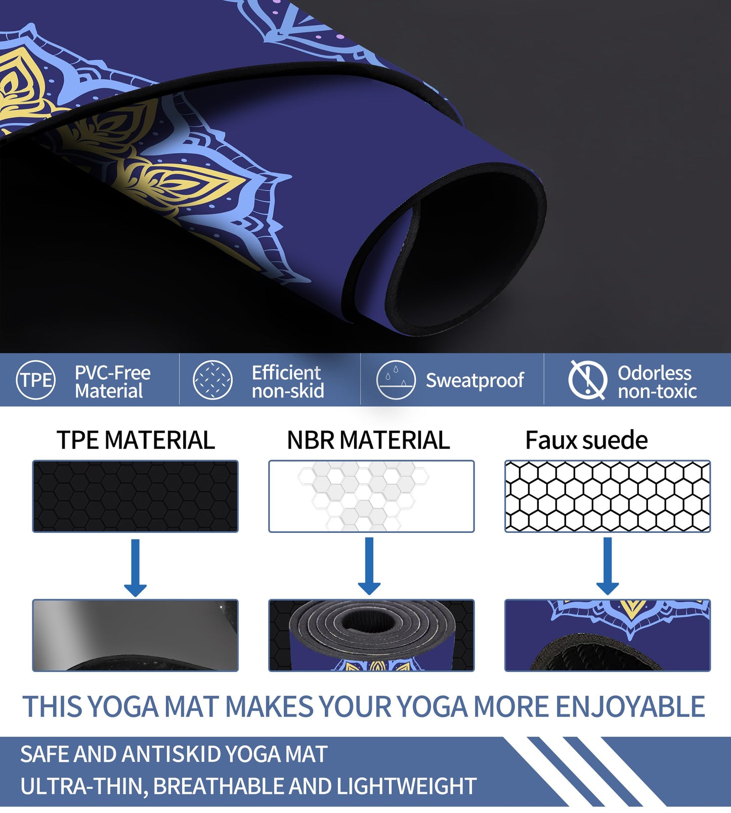 Cifupy Double-Sided Non-Slip Yoga Mat with Strap & Bag