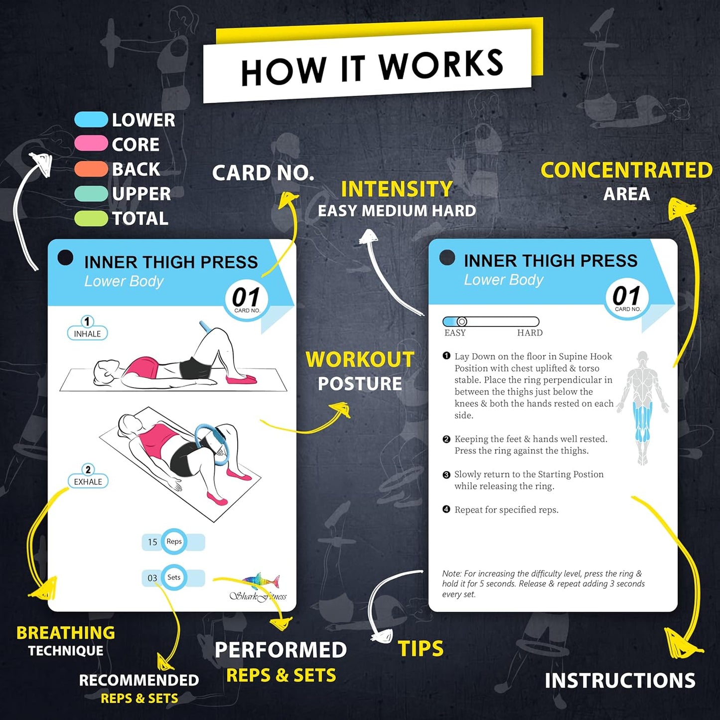 Pilates Ring Exercise Cards – 58 Workout Guide